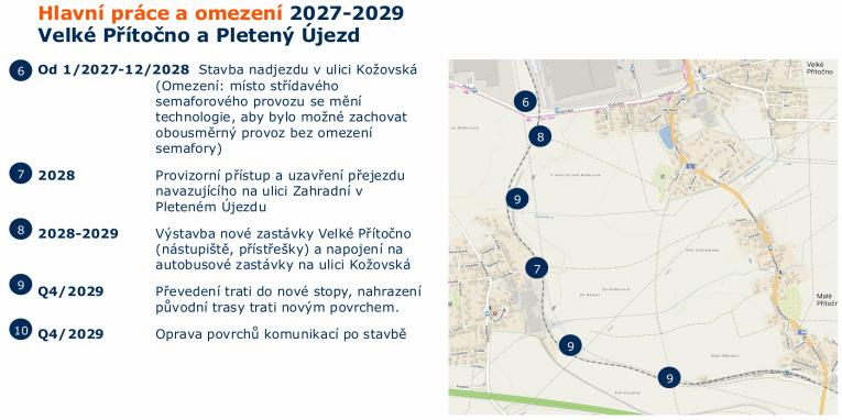 Modernizace železnice Kladno-Praha